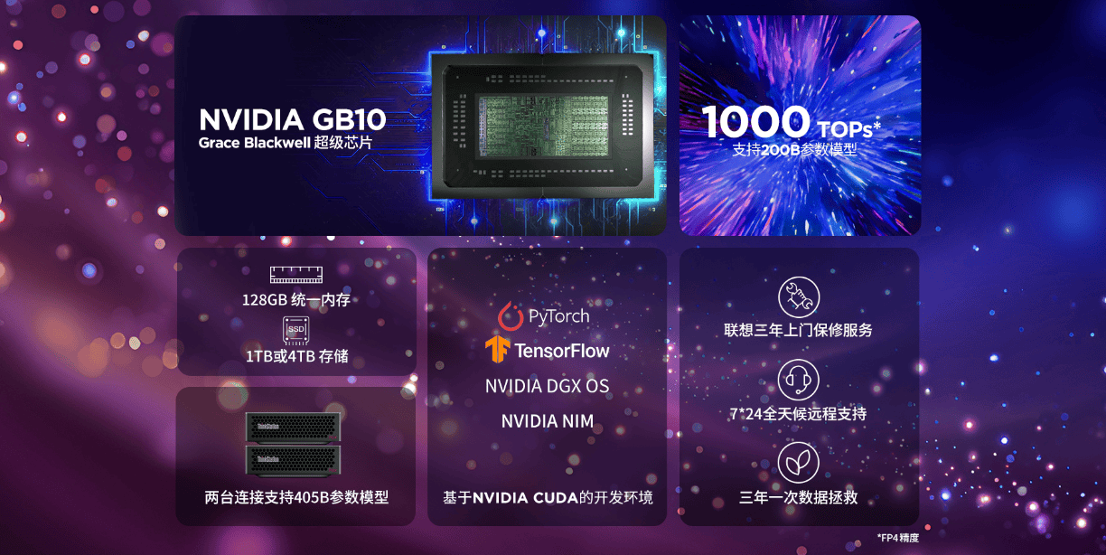 联想ThinkStation PGX 桌面AI超算工作站正式来袭，官网与京东同步发售